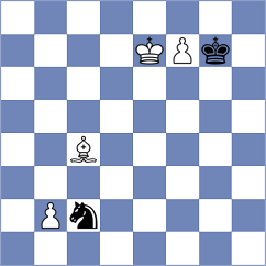 Piesik - Zotova (chess.com INT, 2022)