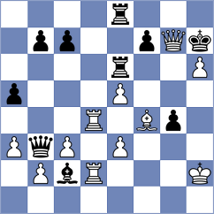 Bortnyk - Cahaya (chess.com INT, 2024)