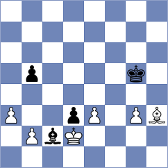 Frolyanov - Toktomushev (chess.com INT, 2023)
