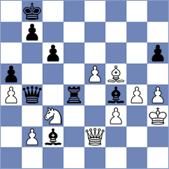 Lashkin - Molina (chess.com INT, 2021)