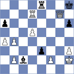 Rodriguez - Rocha (Chess.com INT, 2020)