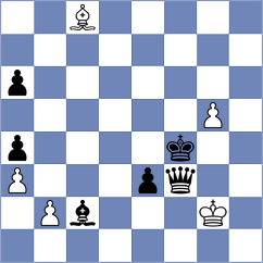 Kuderinov - Gutkin (chess.com INT, 2023)