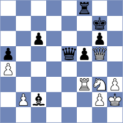 Mirza - Vakhidov (chess.com INT, 2020)