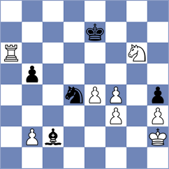 Royal - Bramson (Chess.com INT, 2021)