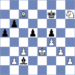 Grunberg - Blokhin (chess.com INT, 2023)