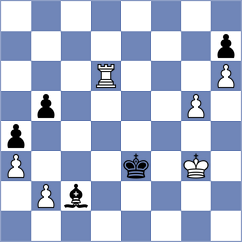 Sirosh - Can (chess.com INT, 2021)