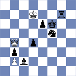 Bowden - Maximov (chess.com INT, 2023)
