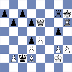 Sokolova - Mugisha (Chess.com INT, 2021)