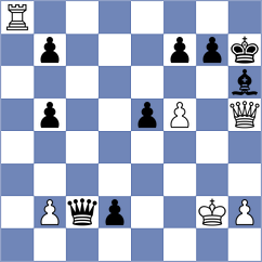 Papakonstantinou - Reshetniak (Chess.com INT, 2020)