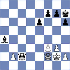 Baghdasaryan - Iskusnyh (chess.com INT, 2023)
