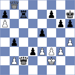 Swati - Matveeva (chess.com INT, 2021)
