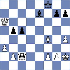 Maximov - Girya (chess.com INT, 2023)