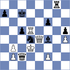 Iljin - Fiorito (chess.com INT, 2023)