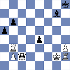 Guilhon - Bonillo Coll (Chess.com INT, 2020)
