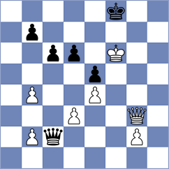 Salinas Herrera - Boder (chess.com INT, 2024)