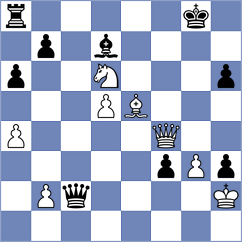 Soumya - Kubicka (chess.com INT, 2021)