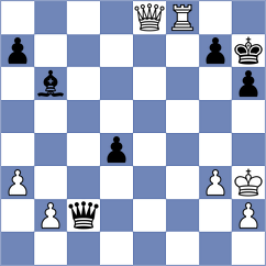 Wang Hao - Gelfand (Prague CZE, 2023)