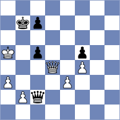 Zahn - D'Arruda (chess.com INT, 2023)
