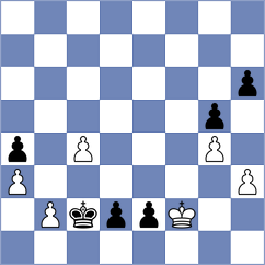 Mahmoudi - Rostami (Chess.com INT, 2021)