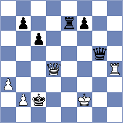 Jovic - Papasimakopoulos (chess.com INT, 2024)