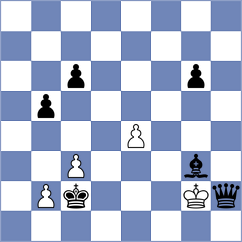 Hristodorescu - Patil (Chess.com INT, 2020)