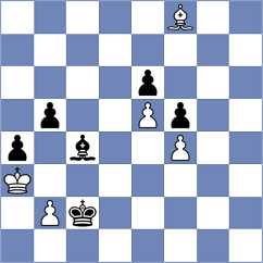 Sanchez Alvares - Goryachkina (chess.com INT, 2024)