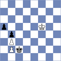 Urjubdshzirov - Esipenko (Chess.com INT, 2021)