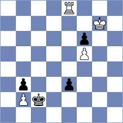 Sysolyatin - Shimanov (Chess.com INT, 2020)