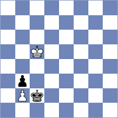 Pichot - Mustafayev (chess.com INT, 2023)