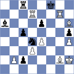 Dubov - Gokhale (chess.com INT, 2024)