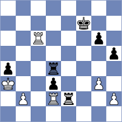Kiewra - Vokhidov (Chess.com INT, 2020)