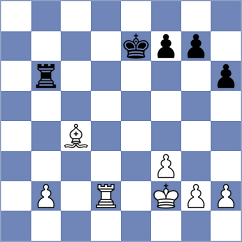 Boruchovsky - Mortazavi (chess.com INT, 2020)