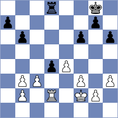 Ozdemir - Lopez Rueda (Chess.com INT, 2020)