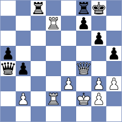 Harshavardhan - Deac (chess.com INT, 2024)