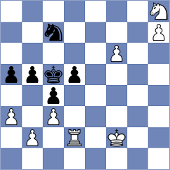 Weetik - Martin Carmona (chess.com INT, 2023)