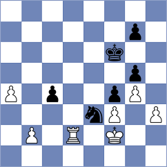 Kotlyar - Ioannidis (chess.com INT, 2024)