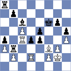 Chigodo - Nigmatov (Chess.com INT, 2020)