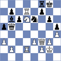 Kurtz - Martinez Ramirez (chess.com INT, 2024)