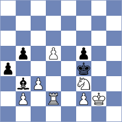 Santos Flores - Perez de Miguel (chess.com INT, 2023)