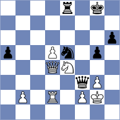 Mirzoev - Daeschler (chess.com INT, 2023)