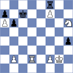 Perez Rodriguez - Korkmaz (chess.com INT, 2023)