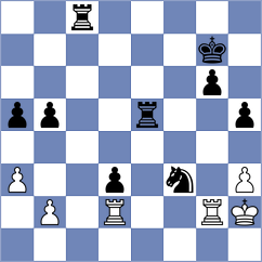 Yussof - Ismagambetov (Chess.com INT, 2020)