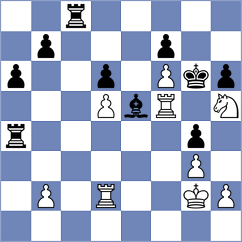 Butti - Bodnar (Chess.com INT, 2021)