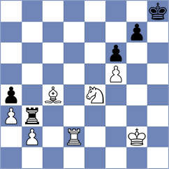 Houska - Kiseleva (chess.com INT, 2023)