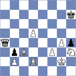 Kucza - Gardezi (chess.com INT, 2023)