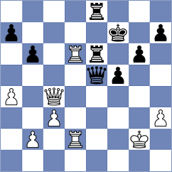 Terry - Bachmann Schiavo (chess.com INT, 2024)
