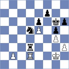 Simic - Petrosian (Vrsac, 1981)