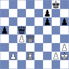 Ismagambetov - Ganguly (Chess.com INT, 2020)