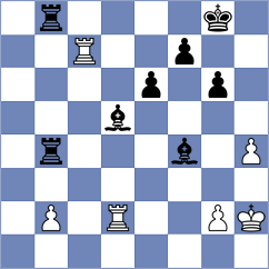 Khalafova - Steel (Chess.com INT, 2020)