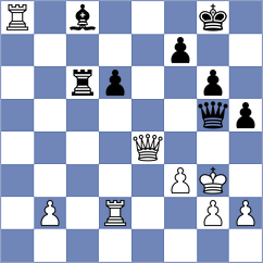 Belov - Manukyan (Chess.com INT, 2020)